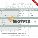 organic_lemongrass_essential_oil_dilution_guide_new Organic Lemongrass Essential Oil Dilution Guide New