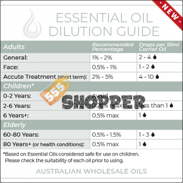 Organic Lemongrass Essential Oil Dilution Guide New