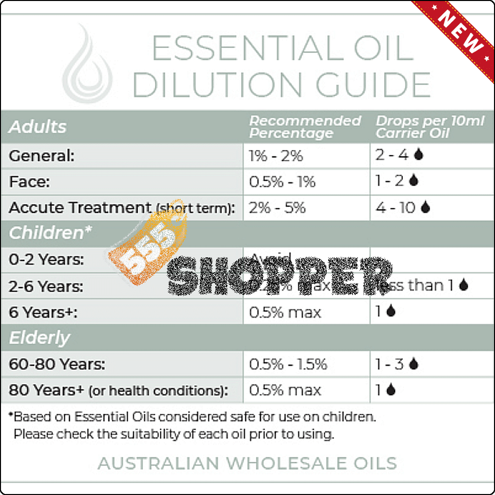 organic_lemongrass_essential_oil_dilution_guide_new Organic Lemongrass Essential Oil Dilution Guide New