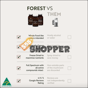 Australian Hemp Protein 3